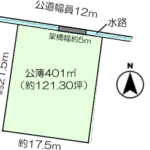 地形図